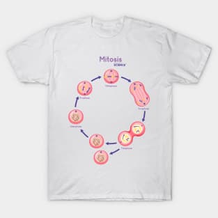 Biology: Mitosis T-Shirt